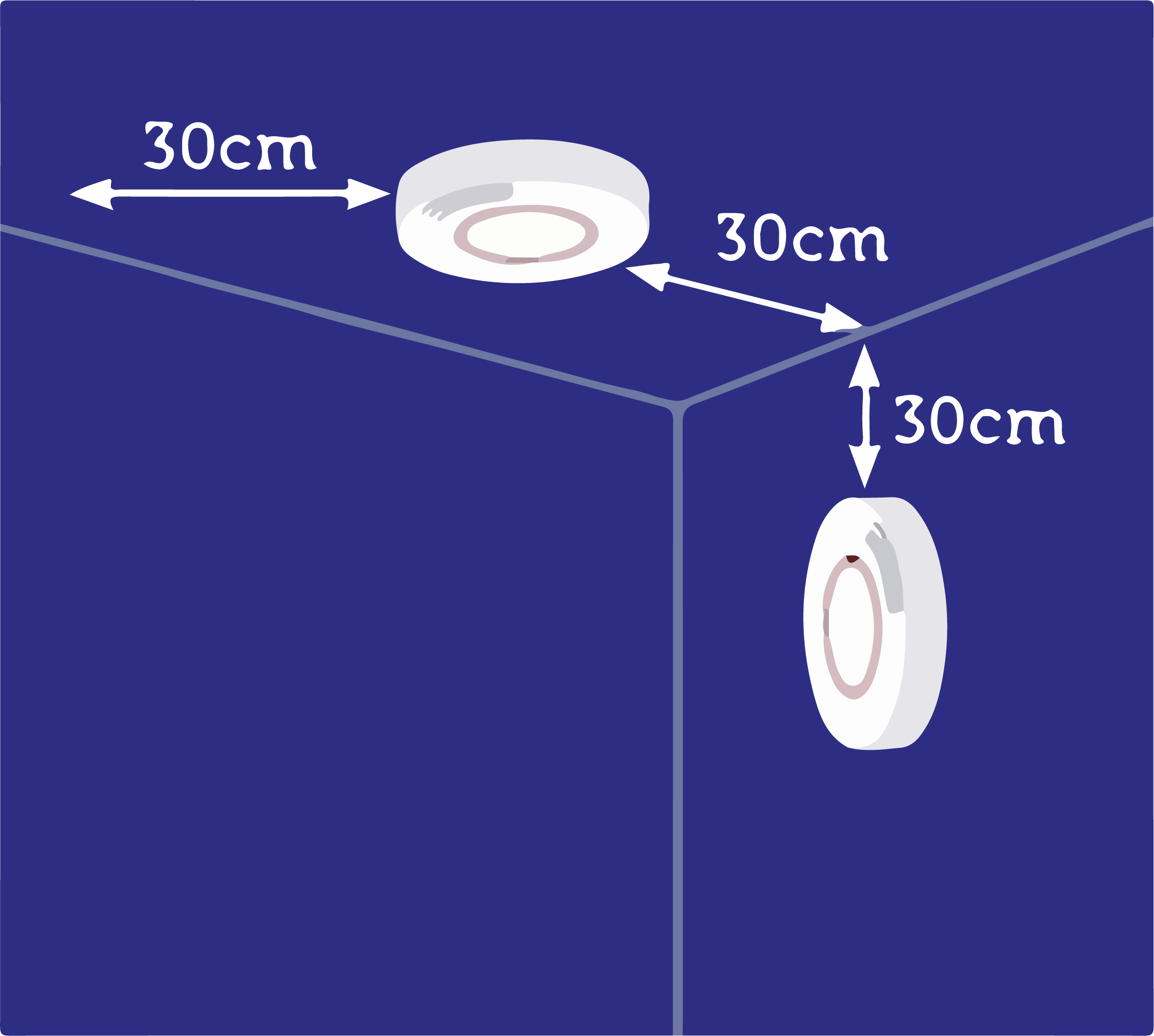 indication de placement de votre d&eacute;tecteurs